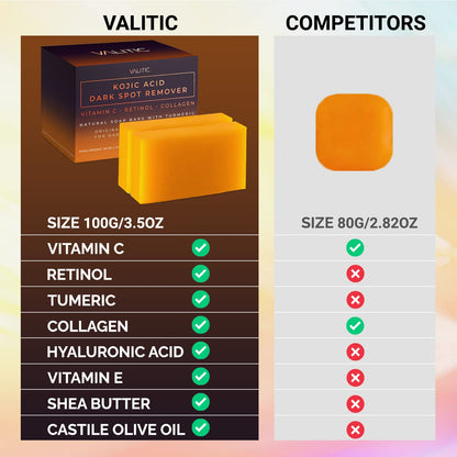 Valitic™ Gleam Soap 🫧
