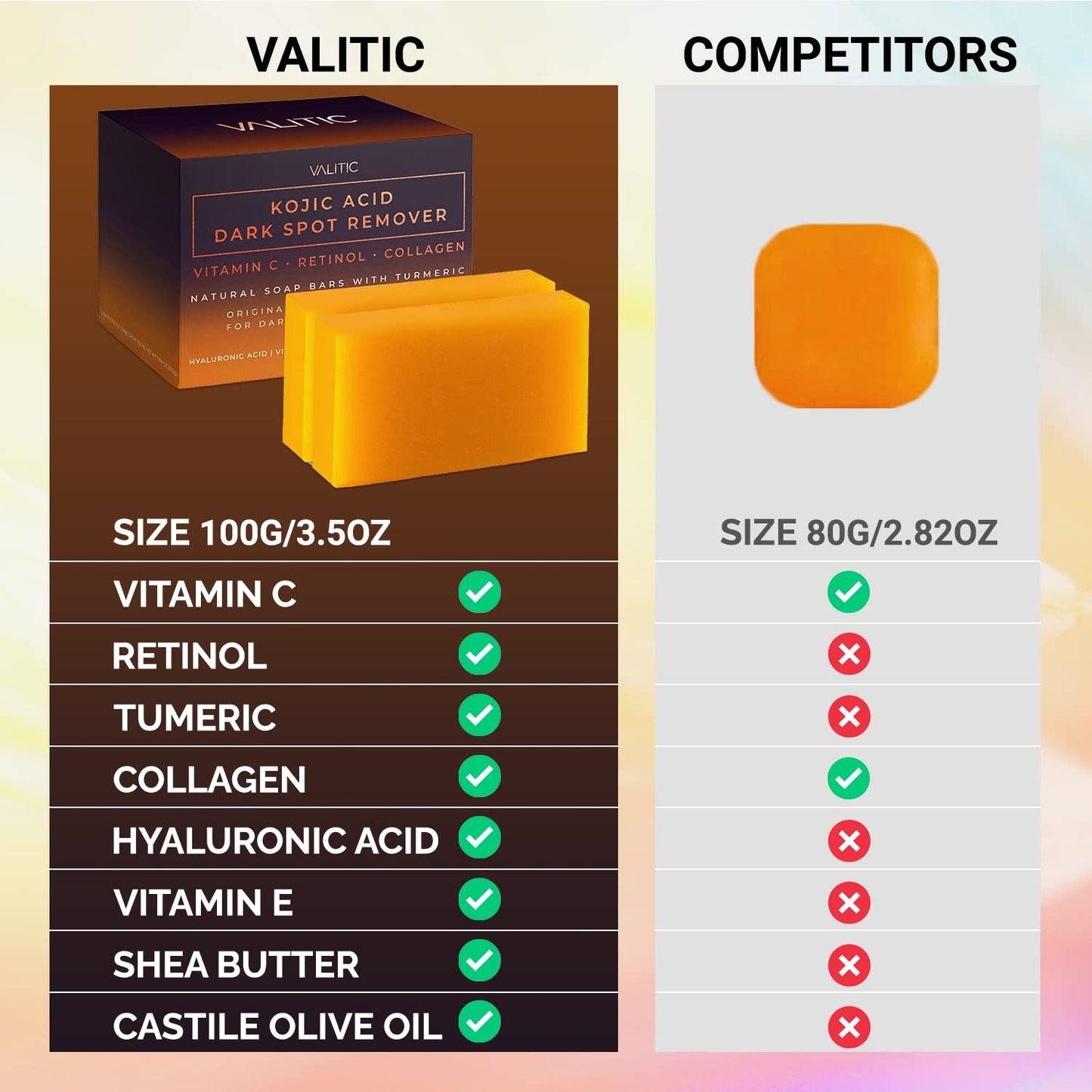 Valitic™ Gleam Soap - 50% OFF
